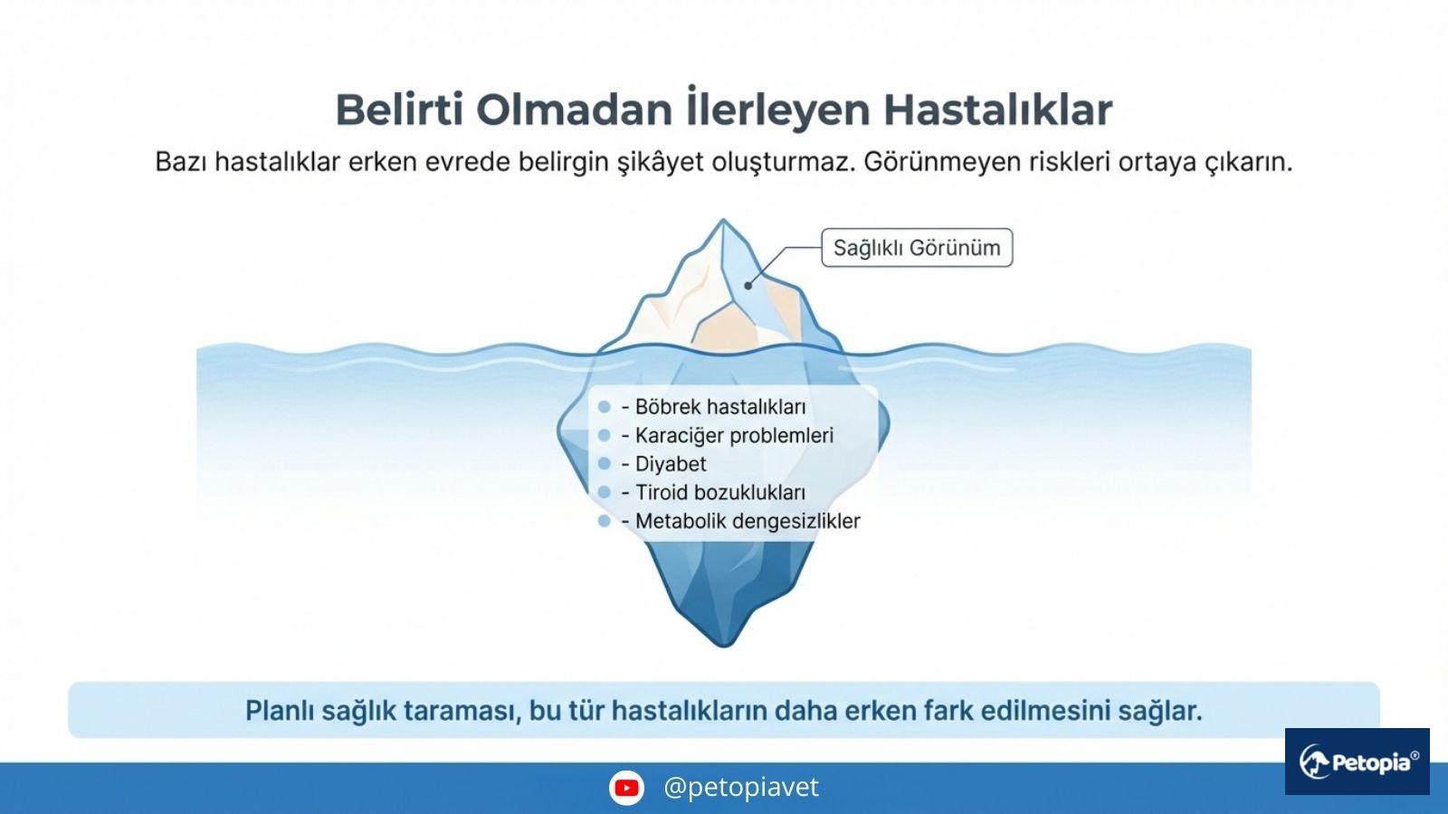 belirti-olmadan-ilerleyen-hastaliklar