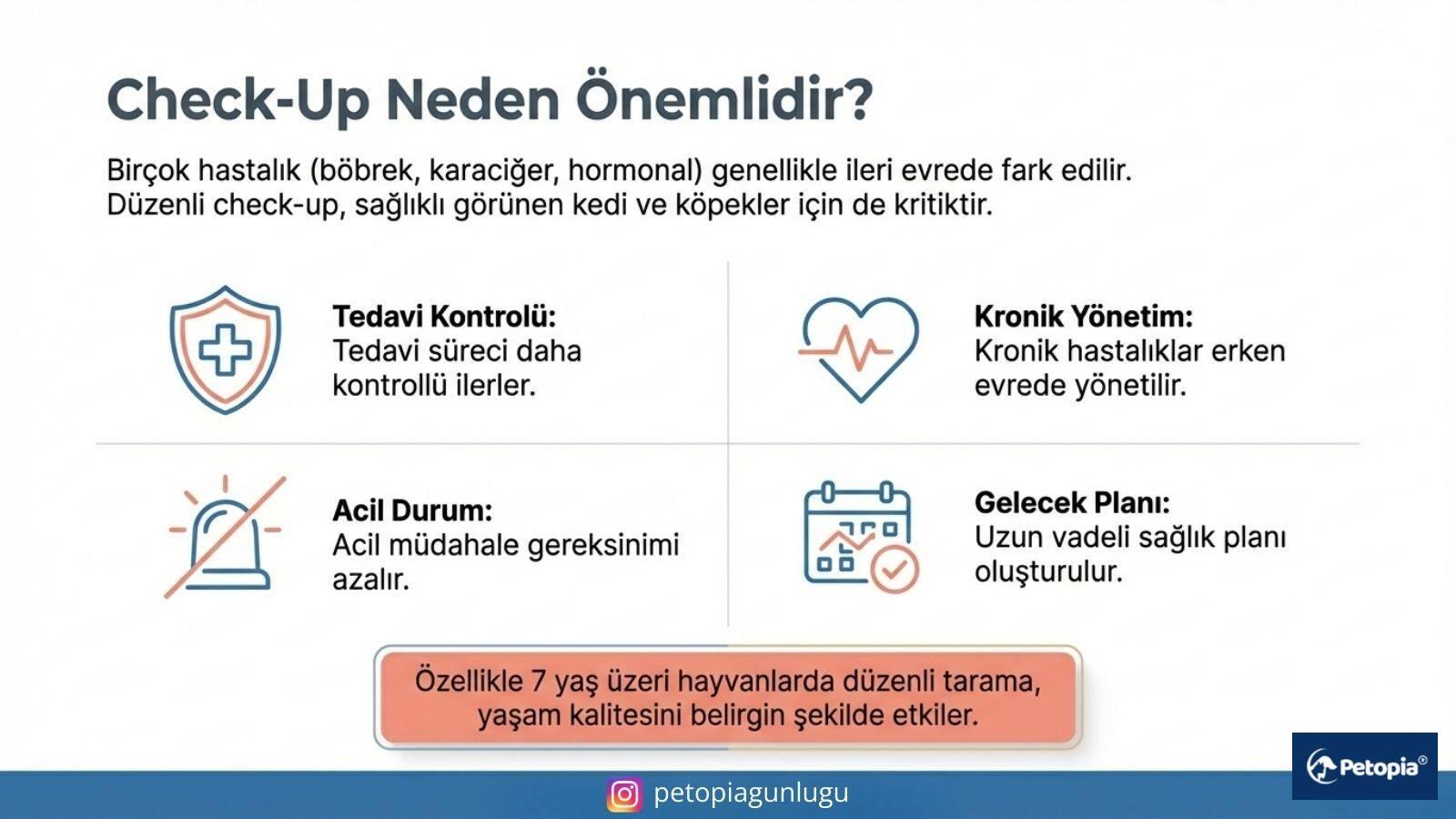 check-up-neden-onemlidir