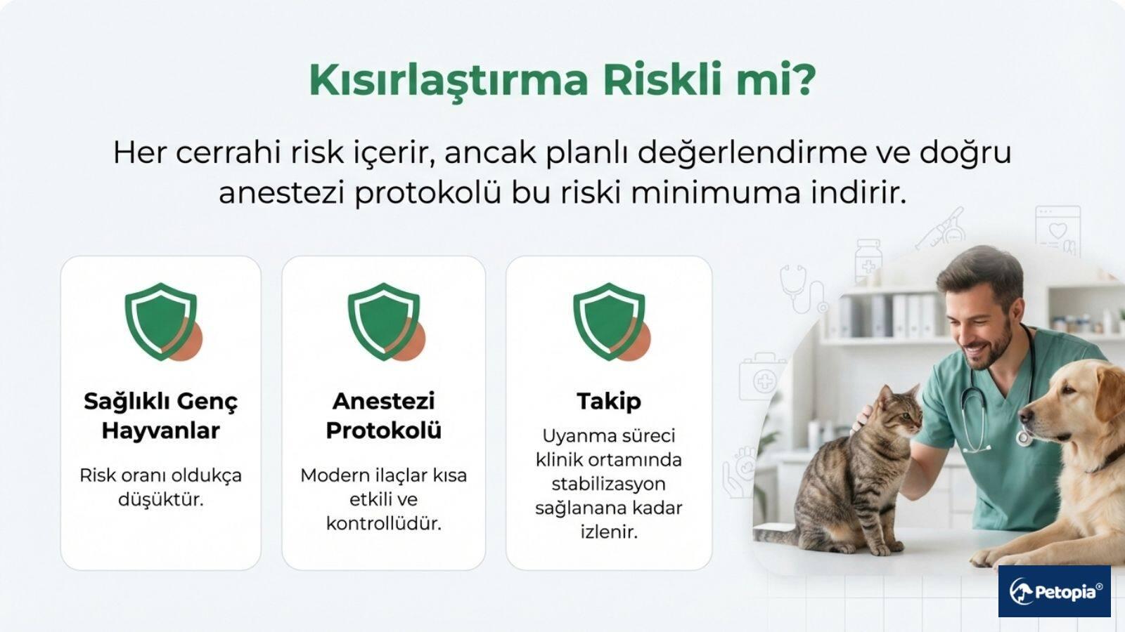 kisirlastirma-risklimidir