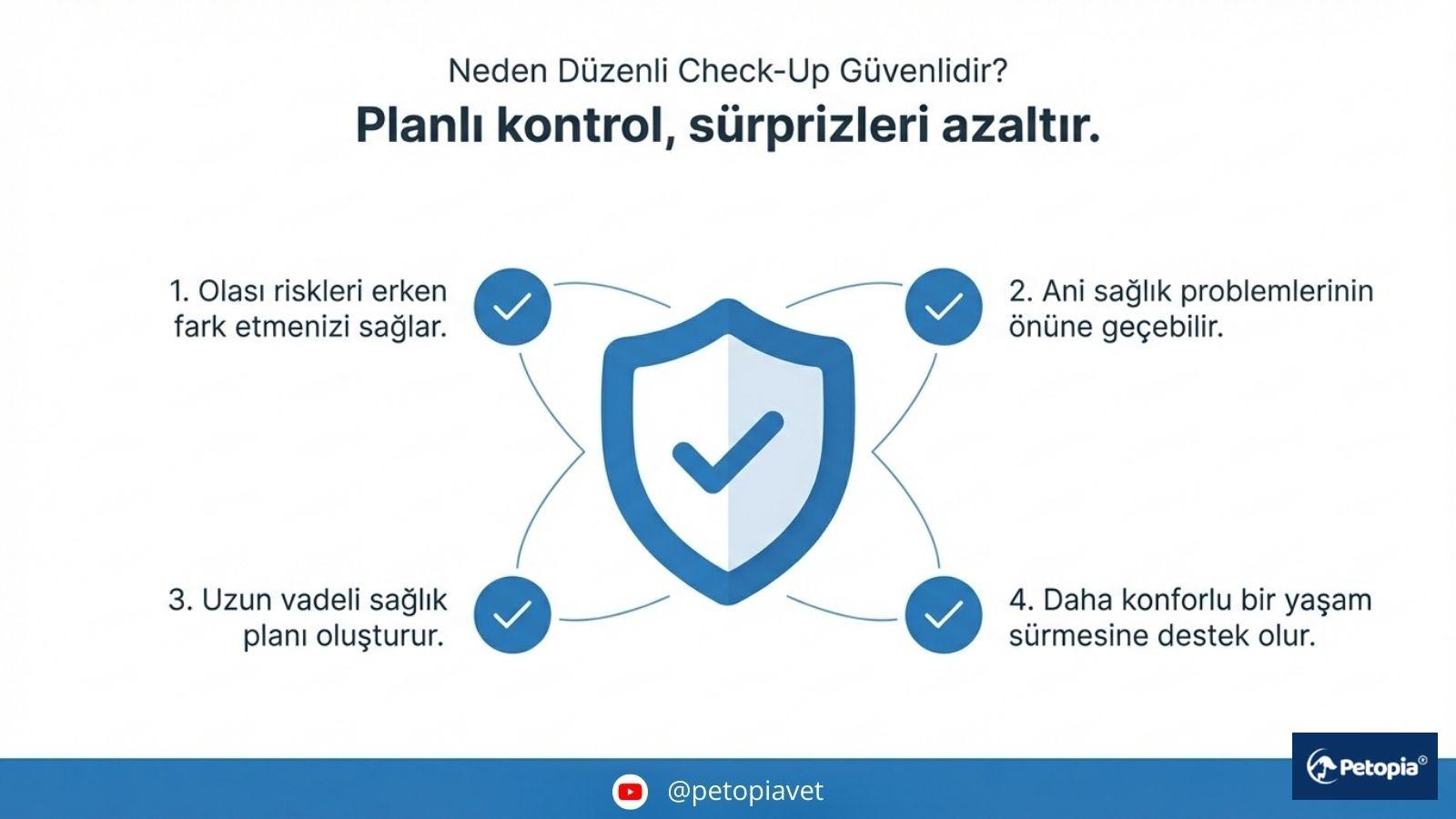 planli-kontrol-surprizleri-azaltir