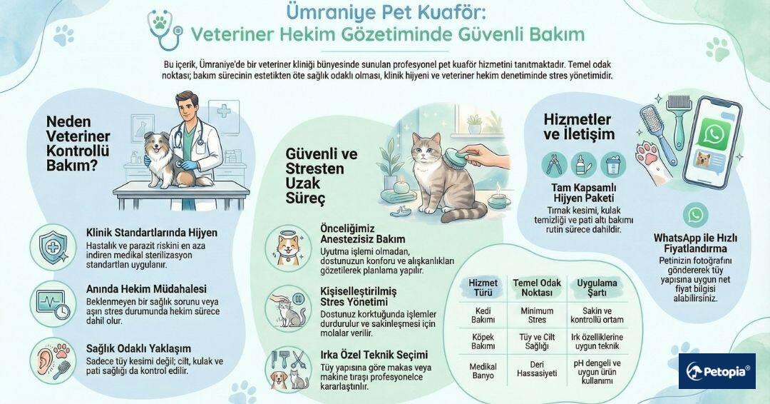 veteriner-klinik-ortaminda-pet-kuafor-sureci